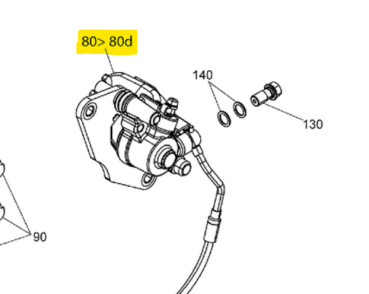 Satz Bremsbeläge hinten / Ryker