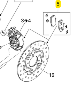 Satz Bremsbeläge vorne / RS / RT bis 2012